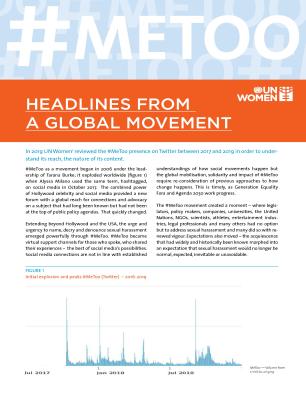 Brief MeToo Headlines from a global movement