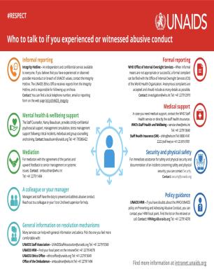 Cover - Overview on support services available to UNAIDS personnel - Who to talk to if you experienced or witnessed abusive conduct 